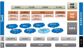 明知是伪一物一码,巧乐兹为何还乐此不疲