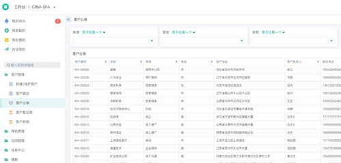 帮你省省力,推荐一个通用的crm客户关系管理系统 模板