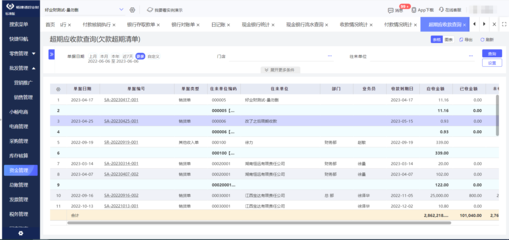 erp企业评价得分公式