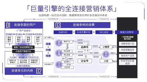 四个维度教你抖音变现,抖音变现玩法全攻略 建议收藏