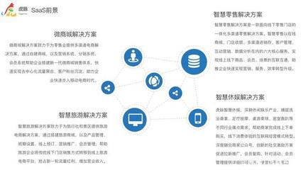 虎脉SaaS产品系列7.0升级发布