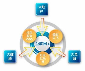 荣盛发展 上市10载,成绩是给市场最好的回馈